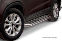 Trittbretter passend für KIA SORENTO XM Facelift...