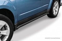 Schwellerrohre Schwarz Matt passend für SUBARU...