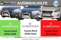 B-Ware Frontbügel Edelstahl schwarz für Toyota Rav 4 2010 - 2012 Ø63mm mit Gutachten
