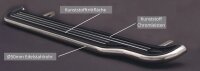 Trittbretter Schwellerrohre für PEUGEOT 4007 Bj.2008- Edelstahl Ø50mm