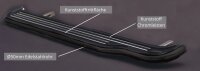 Trittbretter SCHWARZ für HONDA CR-V Hybrid ab Bj.2019- Edelstahl Ø50mm mit TÜV