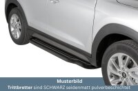 Trittbretter SCHWARZ für HYUNDAI Tucson TL ab Bj....