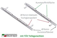 Schwellerrohre mit Tritt für HYUNDAI Santa Fe DM 2012> Edelstahl Ø76mm mit TÜV
