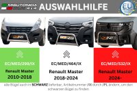 Frontbügel Edelstahl schwarz für Renault Master 2024- Ø63mm mit Gutachten