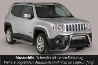 Schwellerrohre mit Tritt für JEEP Renegade &...
