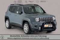 Schwellerrohre mit Tritt SCHWARZ für JEEP Renegade & Trailhawk Bj. 2014- V2A TÜV