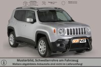 Schwellerrohre mit Tritt SCHWARZ für JEEP Renegade & Trailhawk Bj. 2014- V2A TÜV