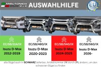 Frontbügel Edelstahl für Isuzu D-Max 2026- Ø76mm mit Gutachten Frontschutzbügel