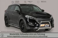 Schwellerrohre Design für HYUNDAI Tucson TL ab Bj. 2015- Edelstahl mit TÜV