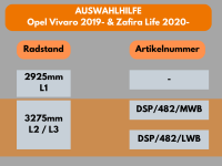 Schwellerrohre Design für OPEL Vivaro Bj.19- & Zafira Life Bj.20- (L2) mit TÜV