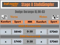 2 Stoßdämpfer Trailmaster für Dodge...