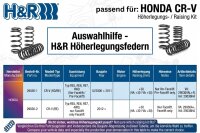 H&R Höherlegungsfedern 29036-2 für Honda...