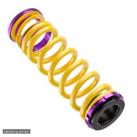 KW Gewindefedern 25315032 für Alfa Romeo Stelvio Typ 949