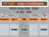 2 Stoßdämpfer Trailmaster für Mazda Pickup B1600 - B2500 0-30mm Bj 87-96 Vorne Hinten