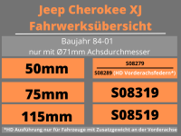 Trailmaster Fahrwerk Höherlegung für Jeep Cherokee XJ +115mm  S08519