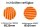 Koch Chemie Antihologramm-Schwamm orange, gewaffelt Ø135mm Polierpad