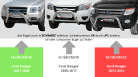 Frontbügel Edelstahl für Ford Ranger 2019 - Ø76mm mit Gutachten Frontschutzbügel
