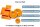 1x Koch Chemie One Cut Pad Ø 126 x 23 mm Polierschwamm Polierpad
