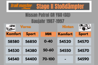 2 Stoßdämpfer Trailmaster für Nissan Patrol GR Y60 0-40mm Bj 87-97 Vorne Hinten