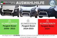 Frontbügel Edelstahl für Peugeot Boxer Facelift 2024 - Ø63mm Frontschutzbügel mit Gutachten