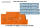 1x Koch Chemie One Cut Foam Pad Ø 5x 45 x 25 mm Polierschwamm Polierpad