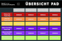 1x Koch Chemie Polish & Sealing Foam Pad Ø 150 x 25 mm Polierschwamm Polierpad