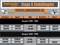 2 Stoßdämpfer Trailmaster für Toyota Landcruiser J6 HJ60 0-40mm Bj 80-85 VA / HA