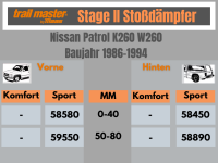 2 Stoßdämpfer Trailmaster für Nissan...
