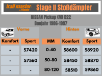 2 Stoßdämpfer Trailmaster für Nissan...
