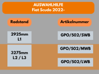 Schwellerrohre oval mit Tritt für Fiat Scudo L1 kurz 2022- V2A TÜV Edelstahl