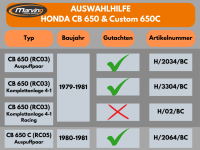 MARVING 4-1 Komplettanlage "Master" für Honda CB 650 RC03 Bj.1979-1982