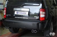 FOX Endrohrsystem rechts/links - 2x78x75 Typ 70...