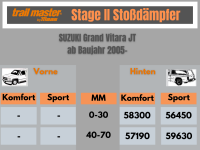 2 Stoßdämpfer Trailmaster für Suzuki...