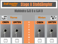 2 Stoßdämpfer Trailmaster für Mahindra CJ4 D 0-30mm Bj 88- Vorne Hinten