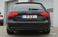 FOX Endschalldämpfer rechts/links - 2x90 Typ 17...