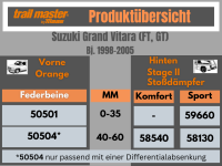 2 Stoßdämpfer Trailmaster für Suzuki Grand Vitara 40-60mm Bj 98-05 Vorne Hinten