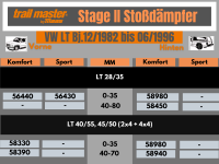 2 Stoßdämpfer Trailmaster für Volkswagen LT 40/55 0-35mm Bj 82-96 Vorne Hinten