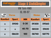 2 Stoßdämpfer Trailmaster für Volkswagen Taro 4WD 40-70mm Bj 89-97 Vorne Hinten
