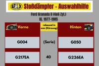 SPAX Stoßdämpfer härteverstellbar PSX...