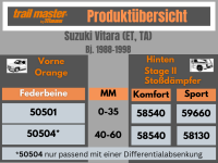 2 Trailmaster Orange Federbeine für Suzuki Vitara ET...