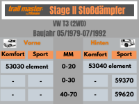 2 Trailmaster element Stoßdämpfer für VW T3 2WD 0-20mm Vorderachse Vorne VA