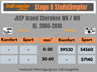 2 Stoßdämpfer Trailmaster für Jeep Grand Cherokee WK WH 30-60mm Bj 05- Hinten