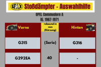 SPAX Stoßdämpfer härteverstellbar PSX...