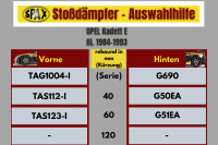 SPAX Stoßdämpfer härteverstellbar PSX...