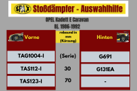 SPAX Stoßdämpfer härteverstellbar PSX...