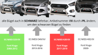 Frontbügel Edelstahl für Ford Kuga 2013-2016 Ø63mm mit Gutachten Frontschutzbügel