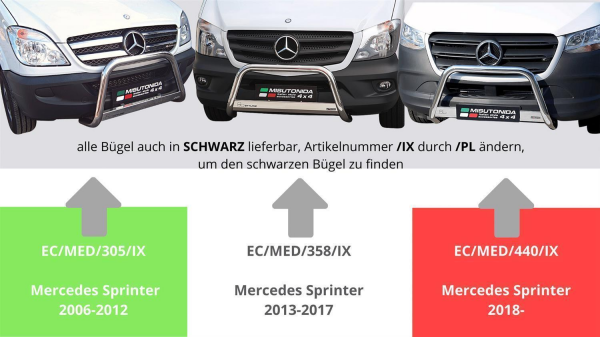 Steeler Frontschutzbügel mit Blech für Mercedes Benz Sprinter (W906