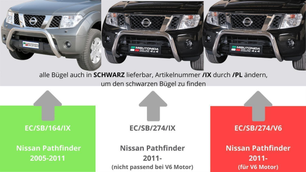 Frontschutzbügel für Nissan Pathfinder 2005 - 2011 76mm Edelstahl V2A,  419,00 €
