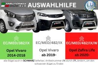 Frontbügel Edelstahl für Opel Vivaro 2014 - 63mm mit Gutachten Frontschutzbügel