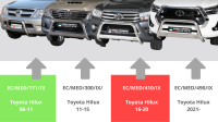 Frontbügel Edelstahl für Toyota Hilux 2011 - 2016 63mm mit Gutachten Frontschutzbügel